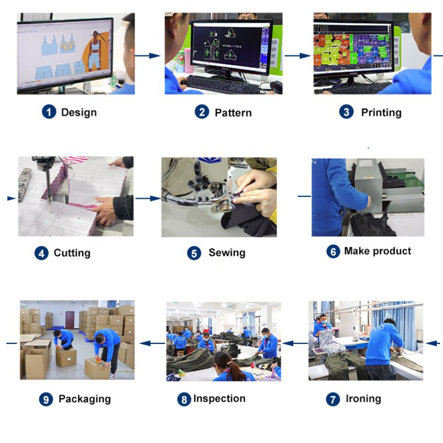 Norvela Fit yoga wear and activewear production environment in Yiwu China
