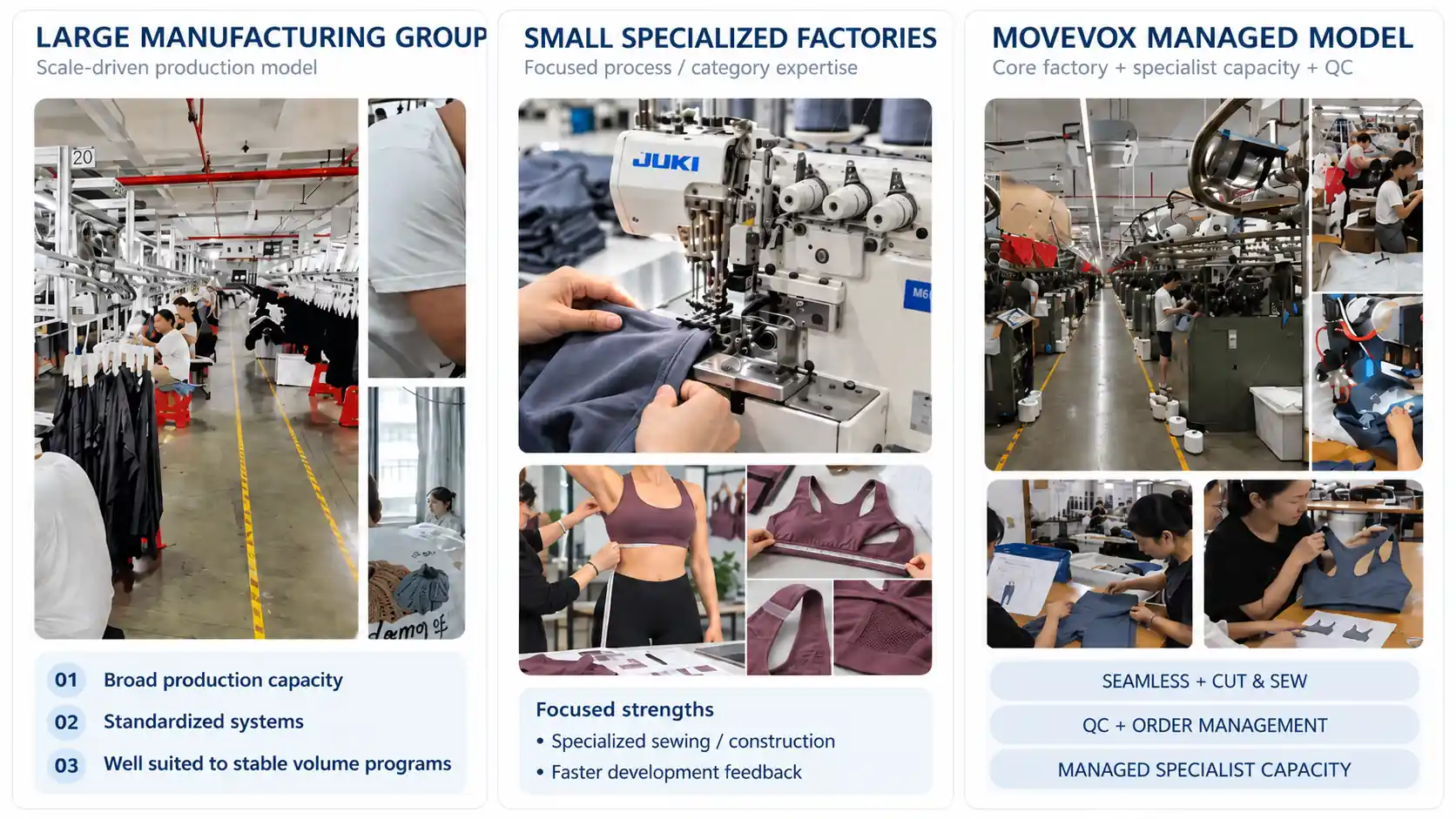 Preview-only concept image, not a verified NorvelaFit site, machine, or project record